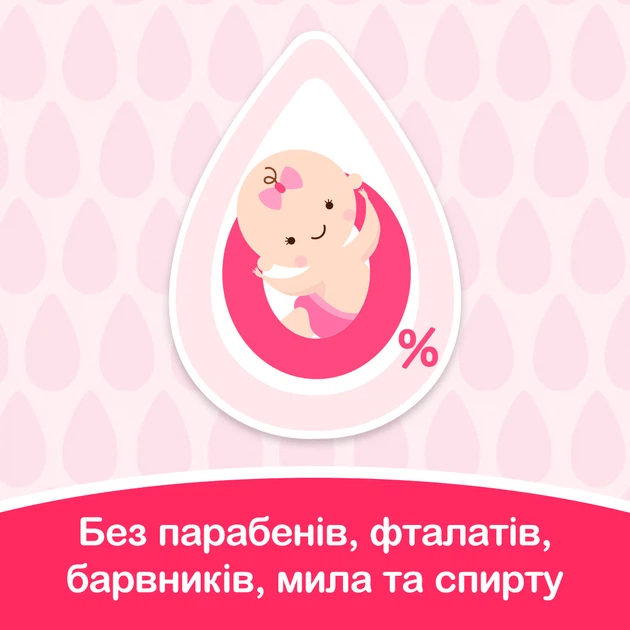 Детское масло Johnson's Baby 200 мл фото 4