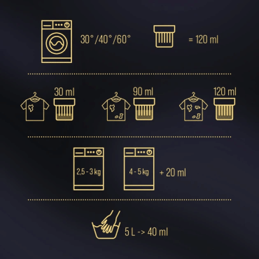 Засіб для прання Woolite для чорних та джинсових тканин з кератином 4.5 л фото 5