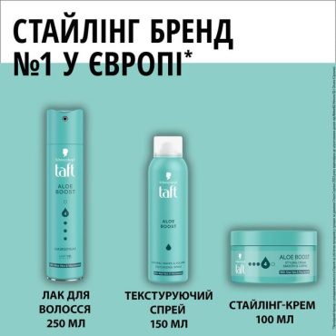 Лак для волосся Taft Aloe Boost  4, 250 мл фото 6