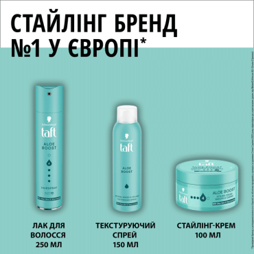 Стайлінг-крем Taft ALOE BOOST 100 мл фото 7