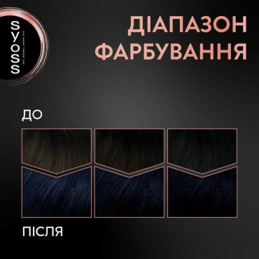Стійка крем-фарба для волосся Syoss 1-4 синьо-чорний 115 мл фото 3