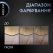 Крем-фарба для волосся Syoss Permanent Coloration cтійка відтінок 10-55 Ультраплатиновий блонд 115 мл фото 2