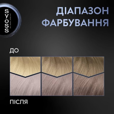 Крем-фарба для волосся Syoss Permanent Coloration cтійка відтінок 10-55 Ультраплатиновий блонд 115 мл фото 2