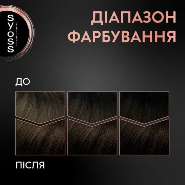 Стойкая крем-краска для волос Syoss 4-1 каштановый 115 мл фото 1