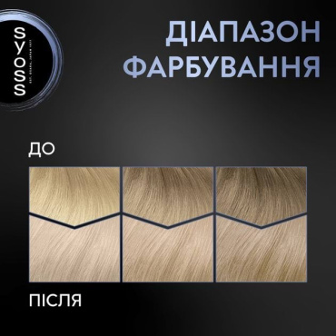 Стойкая крем-краска для волос Syoss 10-13 арктический блонд 115 мл фото 2