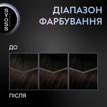 Крем-фарба для волосся Syoss 3-89 Кавова бронза фото 5