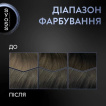 Крем-краска для волос Syoss 6-46 Холодный темно-русый фото 6