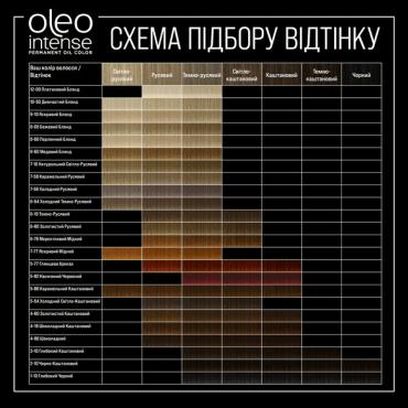 Краска для волос SYOSS Oleo Intense 4-60 без аммиака Золотистый каштановый фото 7