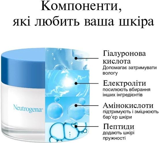 Крем для обличчя нічний Neutrogena Hydro Boost зволожуючий 50 мл фото 1