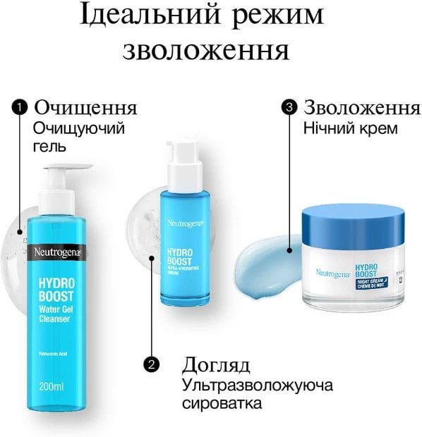 Крем для обличчя нічний Neutrogena Hydro Boost зволожуючий 50 мл фото 5