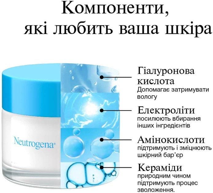 Гель-крем для обличчя Neutrogena Hydro Boost зволожуючий для сухої шкіри 50 мл фото 1