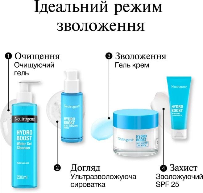 Гель-крем для обличчя Neutrogena Hydro Boost зволожуючий для сухої шкіри 50 мл фото 5