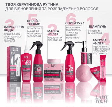 Спрей lady wow для ухода за волосами с термозащитой обогащен кератином 200 мл фото 5
