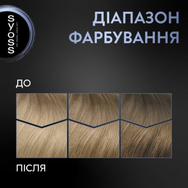 Стойкая крем-краска для волос Syoss 8-5 яркий блонд 115 мл фото 2