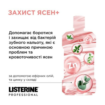 Ополіскувач для ротової порожнини Listerine Professional Захист ясен+ 500 мл фото 1