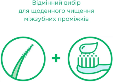 Набор межзубных щёток в блистере GUM SoftPicks Pro размер S, 30 шт. фото 5