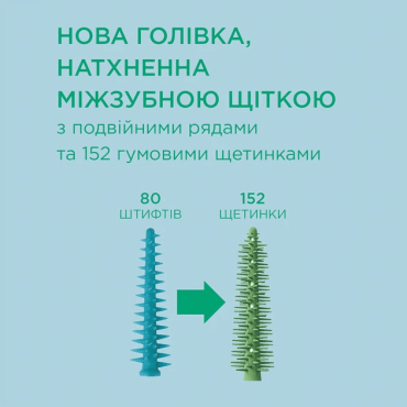 Набор межзубных щёток в блистере GUM SoftPicks Pro размер S, 30 шт. фото 4