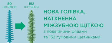 Набор межзубных щёток в блистере GUM SoftPicks Pro размер S, 30 шт. фото 3