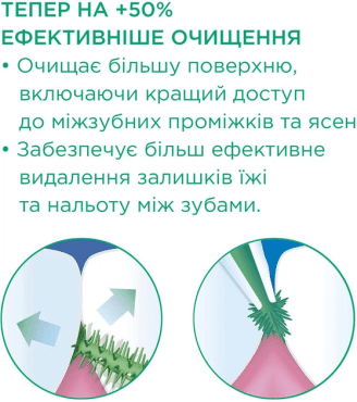 Набор межзубных щёток в блистере GUM SoftPicks Pro размер S, 30 шт. фото 10