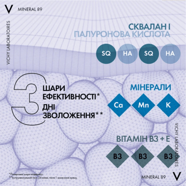 Крем для обличчя Vichy для всіх типів шкіри зволожуючий mineral 89, 50мл фото 6