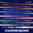 Водостойкая крем-гель подводка для век NYX Professional Makeup Epic Inky Stix 03, 01 г фото 3