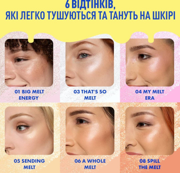 Хайлайтер-стік для обличчя NYX Professional Makeup Buttermelt Stix 01 Big Melt Energy 5 г фото 2