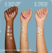 Хайлайтер-стік для обличчя NYX Professional Makeup Buttermelt Stix 01 Big Melt Energy 5 г фото 3