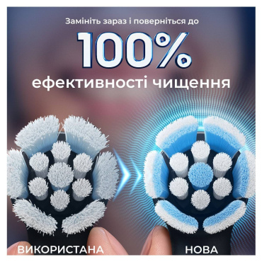 Сменные насадки к зубной щетке Oral-B iO Нежный уход 4 шт. фото 5