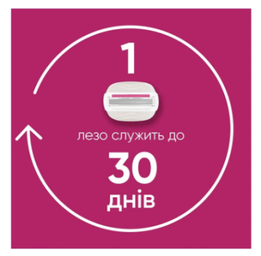 Картридж жіночий Gillette Venus ComfortGlide Sugarberry, 3 шт., 5 лез фото 3