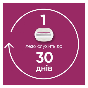 Станок для бритья женский Venus Comfortglide Miami Sugarberry с 1 сменным картриджем фото 3