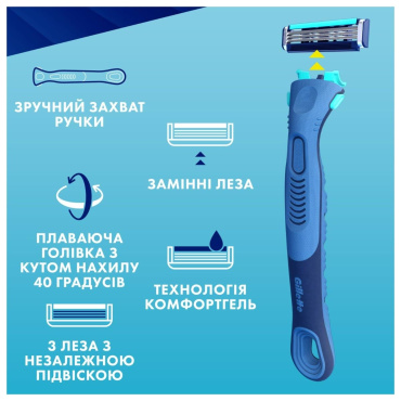 Gillette Sensor3 Плюс Комфорт сменные кассеты 8шт, 3леза фото 7