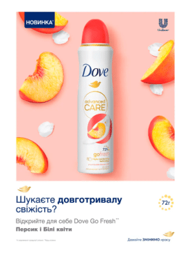 Дезодорант-спрей Dove Персик и Белые Цветы, 150 мл фото 3