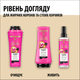 Экспресс-кондиционер GLISS Supreme Length для длинных волос, склонных к повреждениям и жирности, 200 мл. фото 5