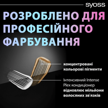 Крем-фарба для волосся Syoss 3-89 Кавова Бронза фото 3