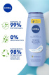 Гель-уход для душа Nivea 
