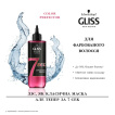 Экспресс-маска GLISS Color Perfector 7 секунд для окрашенных и мелированных волос 200 мл. фото 3