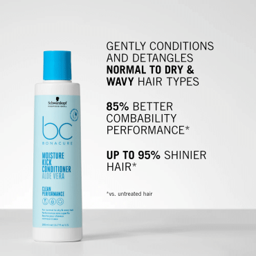 Спрей-кондиціонер BC Bonacure Moisture Kick для зволоження волосся 200 мл фото 1