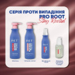 Двофазний спрей Hair Trend Stay Rooted Pro Root 250 мл фото 3