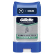 Гелевый дезодорант-антиперспирант Gillette Eucalyptus 70 мл