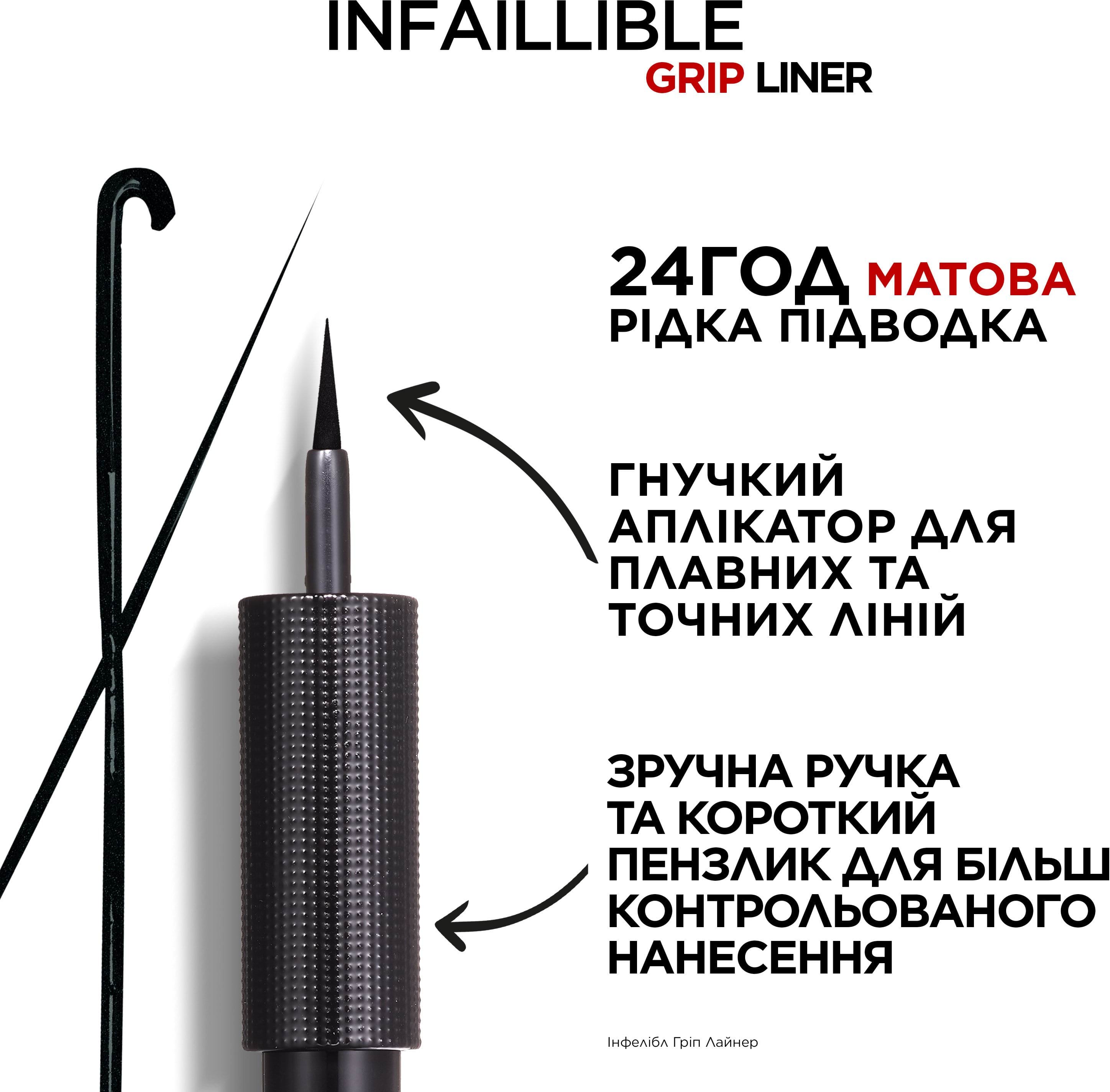 Підводка для очей L'Oreal Paris Infaillible Grip 04 Emerald 3 мл фото 1
