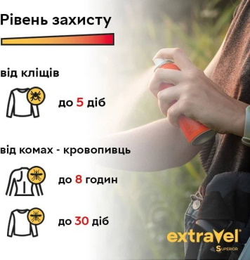 Аерозоль Extravel Superior від усіх літаючих кровососучих комах і кліщів 100 мл фото 2