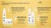 Маска для волос Schwarzkopf Professional Bonacure R-Two Rescuing Treatment восстанавливающая 200 мл фото 3