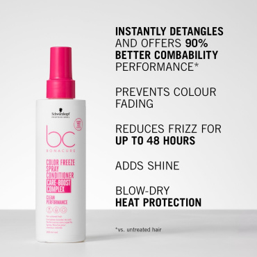 Спрей-кондиционер Schwarzkopf Professional BC Bonacure Color Freeze для окрашенных волос 200 мл фото 1