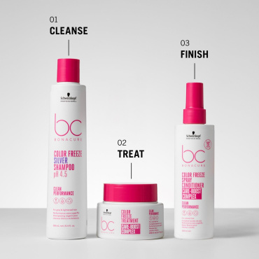 Спрей-кондиционер Schwarzkopf Professional BC Bonacure Color Freeze для окрашенных волос 200 мл фото 7