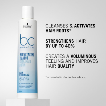 Шампунь Schwarzkopf Professional BC Bonacure Genesis Root Activating Shampo для активації та прискорення росту волосся 250 мл фото 1