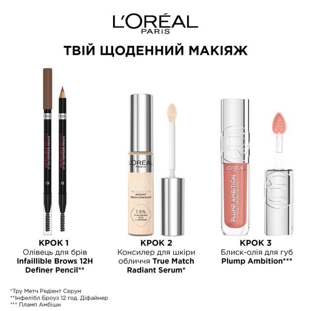 Карандаш для бровей L'Oreal Paris Infaillible Brows Definer блонд 1 г фото 1