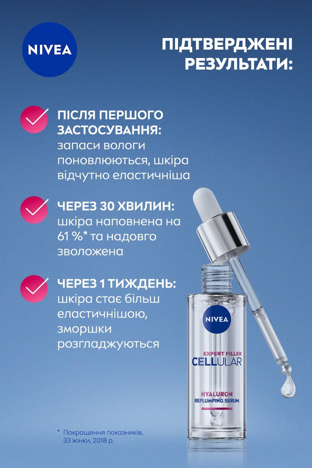 Сироватка для обличчя NIVEA Cellular Expert Filler відновлювальна 30 мл фото 2