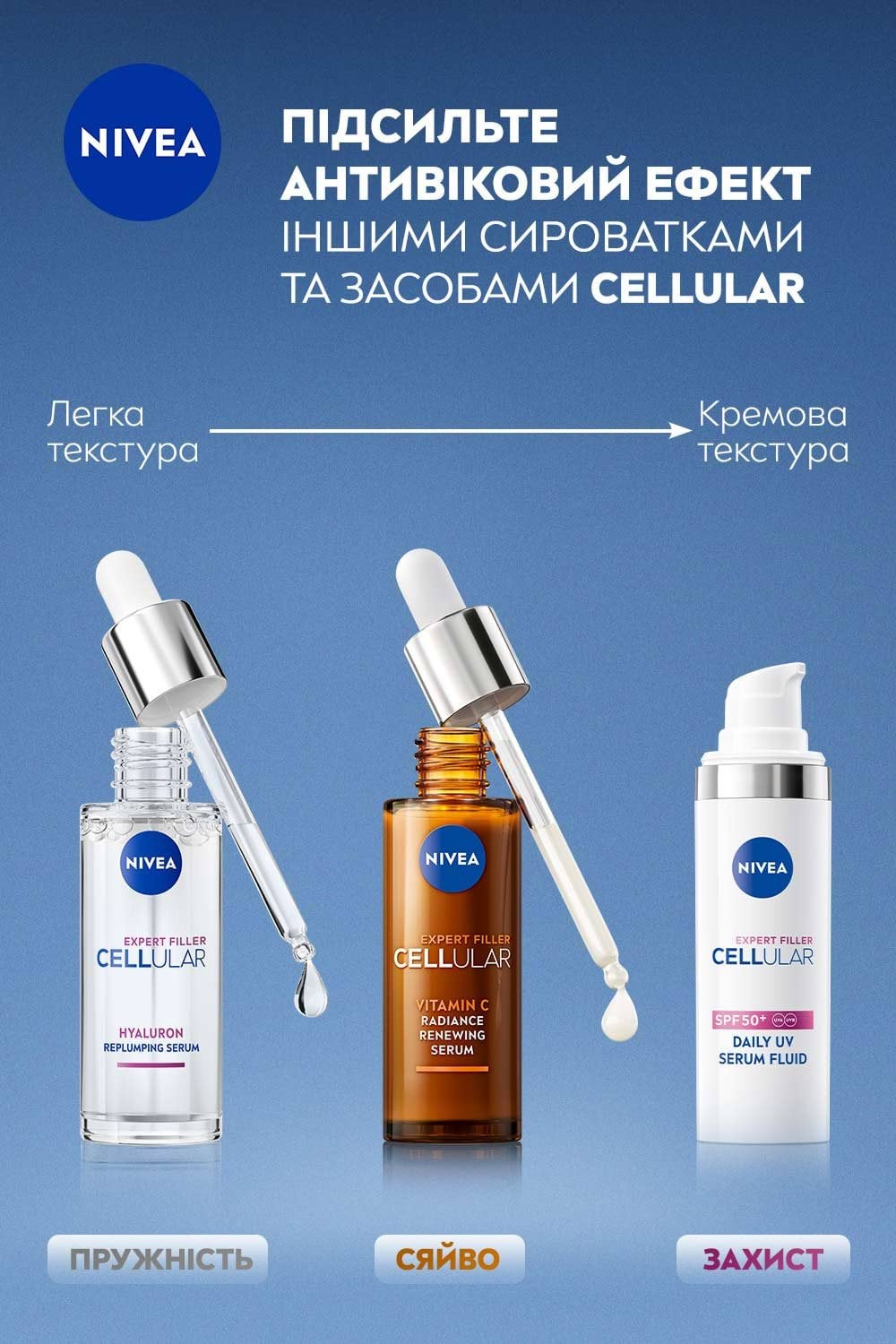 Сироватка для обличчя NIVEA Cellular Expert Filler відновлювальна 30 мл фото 3