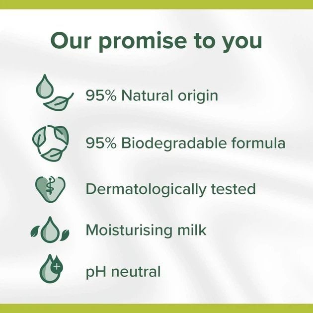 Гель для душа Palmolive Натурель Орхидея и Молочко увлажняющий 500 мл фото 5