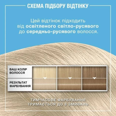 Тонирующий бальзам SYOSS Color Glow без аммиака Платиновый Блондин 100 мл фото 6